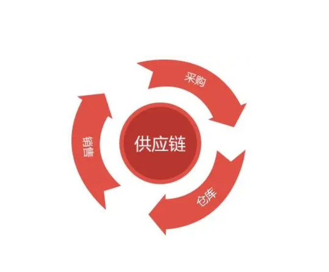 為您少走彎路●專業(yè)穩(wěn)妥放心